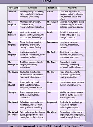 Major Arcana Meanings, King Of Pentacles, Tarot Card Meanings Cheat Sheets, Learning Tarot, The Magician Tarot, Pentacles Tarot, The Major Arcana, Learning Tarot Cards, Major Arcana Cards