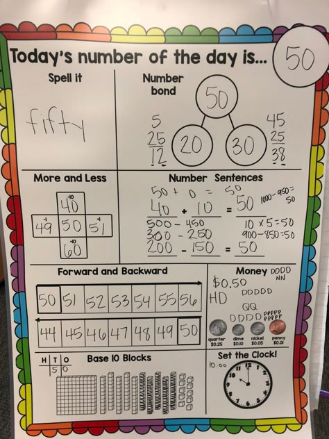 Daily Number Sense First Grade, Second Grade Calendar Wall, Number Of The Day Activities, Number Of The Day 3rd Grade, Number Of The Day Bulletin Board, Second Grade Math Wall, Calendar Math 2nd Grade, Math Wall 1st Grade, Number Of The Day Second Grade