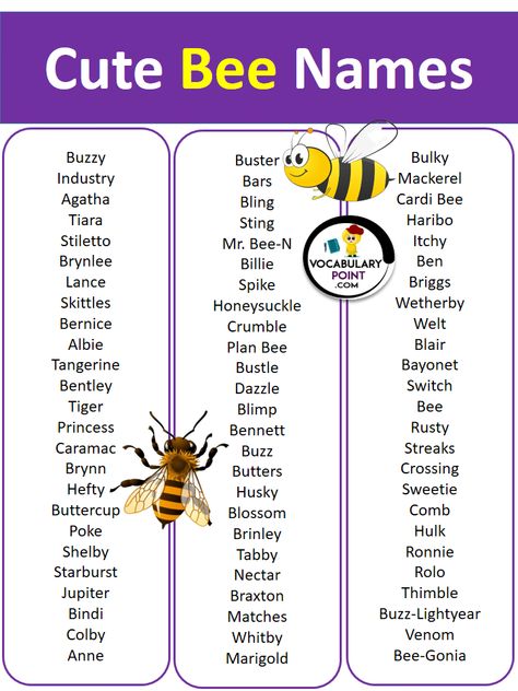 Bees are one of the most important insects on Earth. They play a crucial role in pollinating plants, which is essential for agriculture and the growth of many food crops. Due to their importance, bees have become a popular topic among nature enthusiasts, gardeners, and even pet owners who keep bee colonies. Apart from their ... Read more The post Best Bee Names in English appeared first on Vocabulary Point. Pollinating Plants, Plan Bee, Middle Names For Girls, Bee Friendly Garden, Harvest Farm, Bee Bop, Bee Colony, Middle Names, Bee Movie