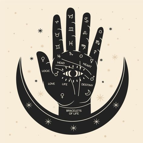 Palmistry illustration with hand Free Ve... | Free Vector #Freepik #freevector #hand #art #study #future Palm Reading Charts, Ancient Wallpaper, Hand Wallpaper, Palmistry Hand, Witch Tarot, Hand Lines, Dream Symbols, Art Study, Head And Heart