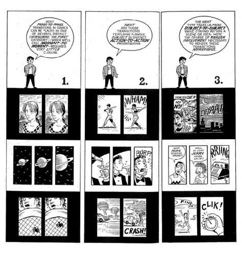 mccloud_transitions1-01 Scott Mccloud, Pop Art Comic Girl, Infographic Examples, Superhero Stories, Sequential Art, Comic Book Superheroes, Life Itself, Bullet Journal Aesthetic, Principles Of Design