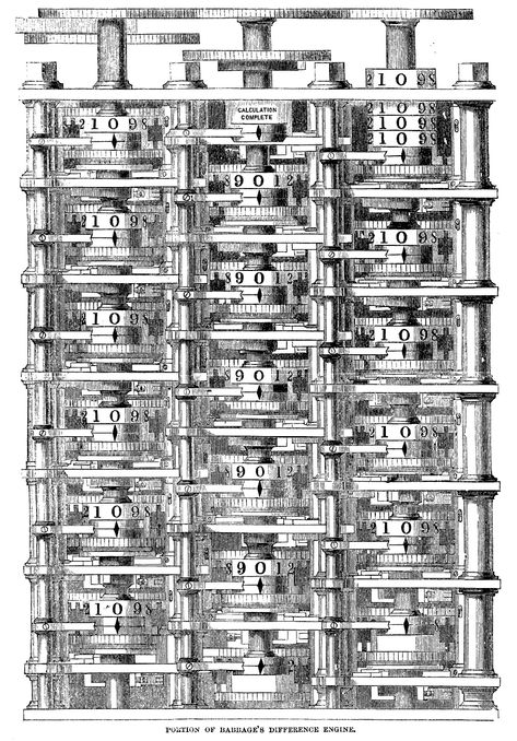 Regency Science and Invention: The Calculating Engine, via Regency Reader Analytical Engine, Difference Engine, Charles Babbage, Amazing Inventions, Computer Drawing, Library University, Computer History, Star Wars Jokes, Great Inventions