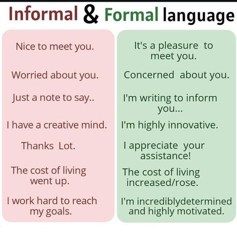 Learn English on Twitter: "Formal & Informal language… " Business Writing Skills, Improve Writing Skills, Formal Language, Grammar Vocabulary, Ielts Writing, English Learning Spoken, Essay Writing Skills, Learn English Grammar, Interesting English Words