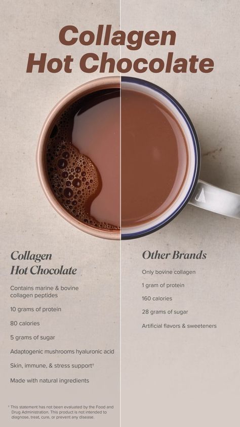 Isagenix collagen hot chocolate Health Benefits Of Collagen, Benefits Of Collagen, Hot Chocolate Drink, Collagen Drink, Hot Chocolate Drinks, Chocolate Drink, Collagen Benefits, Blood Sugar Diet, Anti Aging Supplements