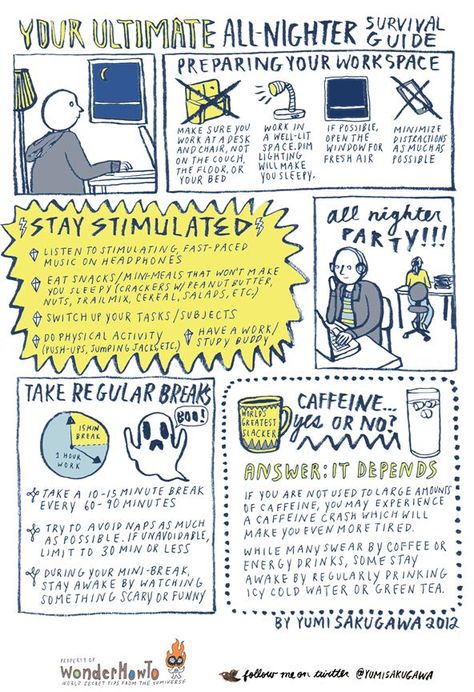 Your Ultimate All-Nighter Survival Guide - #Infographic Pulling An All Nighter, All Nighter, School Survival, School Study Tips, Life Hacks For School, College Hacks, How To Stay Awake, Studying Inspo, Survival Guide