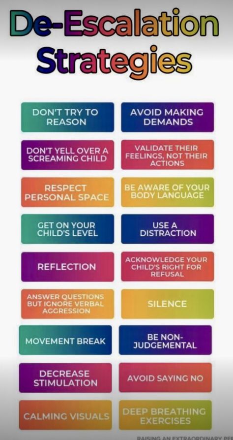 Deescalating Strategies, Deescalation Techniques For Kids, De Escalation Techniques For Kids, Anger Management Strategies, Behavior Interventions, Classroom Behavior Management, Behaviour Management, Challenging Behaviors, School Social Work