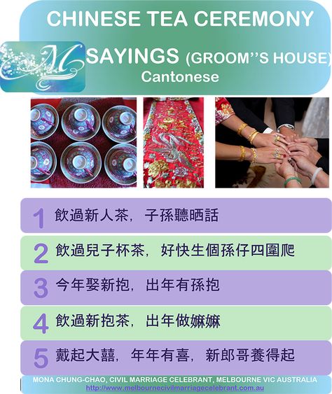 Wedding Tips Chinese Tea Ceremony sayings Cantonese Groom's House Modern Tea Ceremony, Chinese Tea Ceremony Wedding, Qipao Wedding Tea Ceremony, Chinese Tea Ceremony Invitation, Chinese Tea Wedding Ceremony, Wedding Hangers Personalized, Chinese Tea Ceremony, Wedding Hangers, Chinese Tea