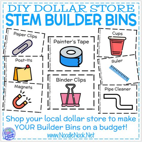 Builder Bins- DIY Dollar Store STEM Centers! If you have been looking for a tinker tub or activity to unleash your student’s creativity... See More Now! Stem Bins, Stem Boxes, Stem Centers, Preschool Prep, Steam Ideas, Preschool Stem, Stem Lab, Stem Classroom, Fast Finishers