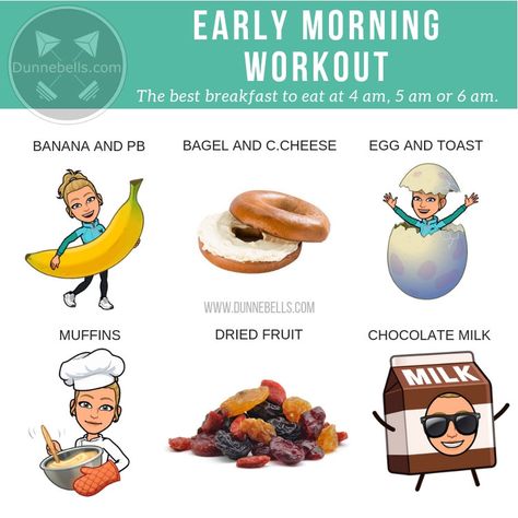 6 Of The Best Breakfasts To Eat Before An Early Morning Workout || Dunnebells Breakfast Before Workout, Meals Before Workout, Early Workout, Workout Images, Eat Before Workout, Before Workout, Energy Breakfast, Morning Gym, Gym For Beginners