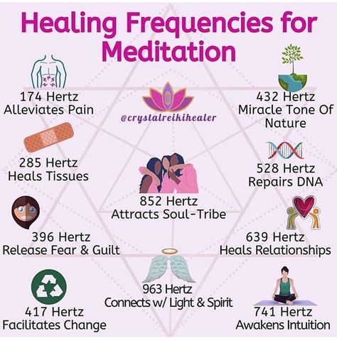 Healing Frequencies For Meditation🧘🏻‍♀️ #themindfullotus #lakeelsinore #healing #frequency #meditation #hertz #Solfeggio #sound #relax… Chakra Health, Healing Relationships, Healing Codes, Energy Healing Reiki, Energy Healing Spirituality, Healing Frequencies, Spiritual Manifestation, Healing Meditation, Spiritual Health