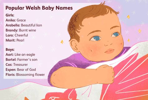 Find the perfect Dutch name for your baby girl or boy and learn its meaning, origin, and popularity. #parenting #parents Dutch Names, Welsh Names, Welsh Baby Names, American Baby, Real Moms, Baby Names And Meanings, Baby Boy Names, Baby Girl Names, Names With Meaning