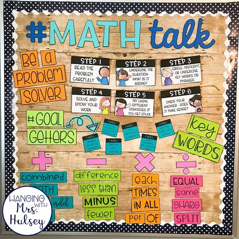 I always post this #mathtalk bulletin board after Christmas break! My kids always love using it— and I love looking at it 😂 Win-win! Math Bulletin Boards, Math Wall, Math Word Walls, Math Boards, Math Talk, Math Intervention, Bulletin Board Ideas, Third Grade Teacher, 3rd Grade Classroom