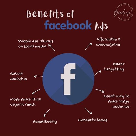 #socialmediaexpert #igmarketingexpert #igexpert #facebookpagegrowth #facebookorganicpromotion #facebookpaidpromotion #facebookviral #facebookadssetup #facebookconvertionapi #FacebookPixelSetup #ios14update #fixedios14problem Best Advertising Campaigns, Facebook Ads Examples, Facebook Ads Design, Facebook Ads Manager, Ads Campaign, Social Media Marketing Manager, Facebook Pixel, Advertising Strategies, Fb Ads