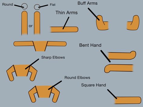 Cookie Run Kingdom Reference, How To Draw Cookie Run Style, Cookie Run Kingdom Tips, Cookie Run Art Style Tutorial, Cookie Run Art Style, Cookie Run Drawing Base, Crk Artstyle, Cookie Run Kingdom Oc Body Base, Cookie Run Oc Base Pose