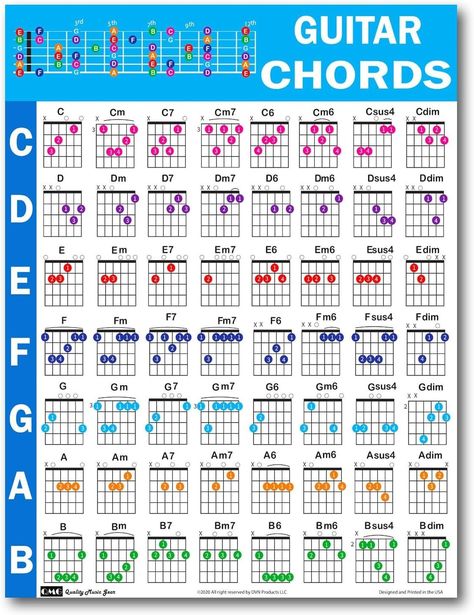 Amazon.com: weigongr Guitar Chord Chart, Classroom Educational Reference Guide Guitar Chord Poster for Beginners Waterproof Guitar Chord Sheet 56 Colors Coded Chords printed on non-tearing vinyl paper : Office Products Guitar Chords Chart, Basic Guitar Chords, Guitar Beginner, Chord Sheets Guitar, Chords Guitar, 7 Chords Guitar, Guitar Chords Beginner Songs, A Chord Guitar, Easy Chord Progression Guitar