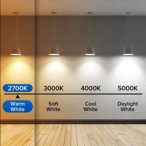 2700K vs 5000K: Differences in Light Temperature - LED Light Station Panel Wall Art, Door Furniture, Floating Shelf, Led Light Bulbs, Bespoke Design, Led Light Bulb, Wall Panels, Home Lighting, Wall Shelves