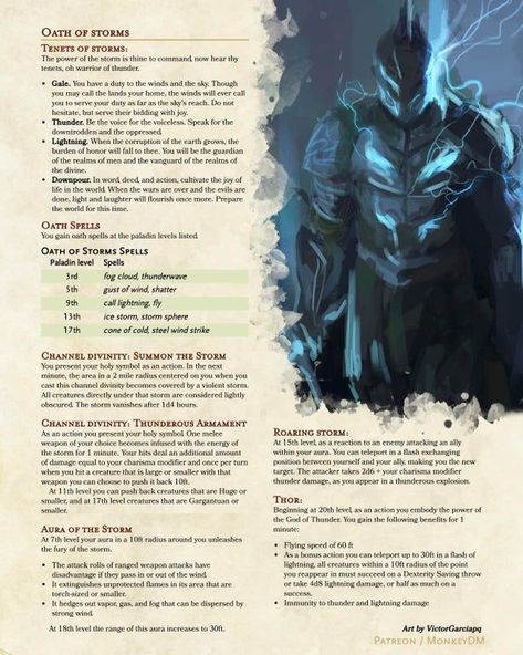 Paladin Spells Dnd, Paladin Archetype 5e, Paladin Subclasses 5e, Oath Breaker Paladin Dnd, Dnd 5e Homebrew Subclasses Paladin, Paladin Homebrew 5e, Paladin Oaths 5e, Paladin Oath, 5e Classes