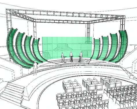 Debat Capres 2009 on Behance Outside Stage Design, Talk Show Stage Design, Set Design Drawing, Concert Stage Set Design, 3d Stage Design, Stage Sketch, Stage Architecture, Stage Concept, Concert Design