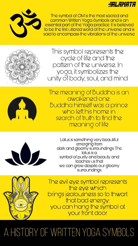 YOGA symbols meaning/ history Lotus Spiritual Meaning, Aum Meaning Spiritual, Om Symbol Meaning Spiritual, Yoga Signs And Symbols, Om Meaning Om Symbol, Buddhism Symbols And Meanings, Yoga Symbols And Meanings, Om With Lotus Tattoo, Ohm Meaning