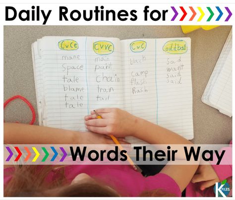 Words Their Way Sorts, Organization Routine, 3rd Grade Words, Words Their Way, Word Study Activities, Planning Organization, Read To Self, Phonics Rules, Star Theme