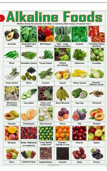 Alkaline Foods List, Alkaline Foods Chart, Mexican Squash, Alkaline Diet Benefits, Cranberry Pear, Ayurvedic Recipes, Zucchini Squash, Healthy Advice, Food Charts