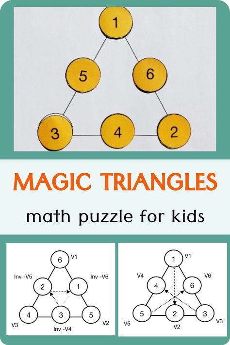 A critical thinking activity to work on number and reasoning skills. Learn the strategy and formula to find all the magic sums of a magic triangle. Fun Geometry Activities, Critical Thinking Activities Elementary, Games Related To Maths, How Many Triangles Puzzle, Types Of Triangles Activities, Problem Solving Activities For Kids Critical Thinking, Triangle Math, Reasoning Activities, Triangle Worksheet