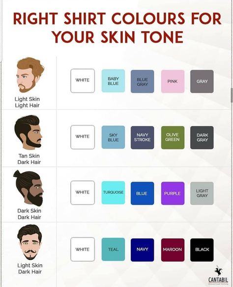 "Shirt colors according to skintone"... Skin Tone Color Clothes, Skin Tone Outfit Color, Clothes For Skin Tone, Groom Suit For Brown Skin, Brown Skin Clothes Color Men, Brown Skin Tone Outfits Men, Formal Dresses For Dark Skin Men, Shirts Colour For Men, Dark Skin Man Outfit