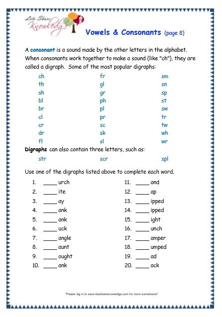 vowels and consonants worksheet Vowel Lessons, Consonant Vowel Consonant Words, Writing Worksheets Kindergarten, Conjunctions Worksheet, Teaching Vowels, Phonics Worksheets Free, Vowel Activities, Vowel Worksheets, Classroom Newsletter Template