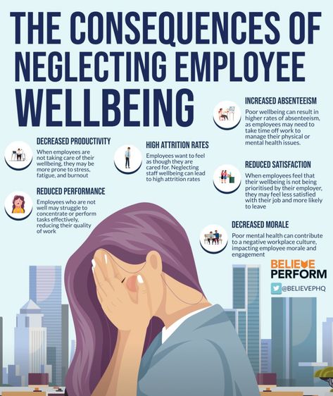 Home / X Bully At Work, Employee Burnout, Psychological Safety, Employee Wellbeing, Effective Leadership Skills, Career Building, Soft Skills Training, Airway Management, Coaching Questions