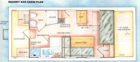 Boat House Floor Plans, Boat House Plans Layout, Yacht Floor Plan, Houseboat Plans, Narrowboat Floorplan, Houseboat Ideas, Small Houseboats, Pontoon Houseboat, Houseboat 1958