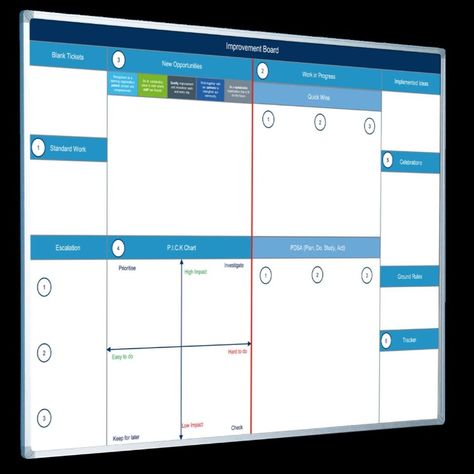 Continuous Improvement Boards Kaizen Boards identify and confirm waste, problems or conditions within the work area or activity and what improvements can be made. #continuousimprovement, #customwhiteboard, #kaizenboard Huddle Board, Visual Organization, Scrum Board, Visual Management, Leadership Management, Lean Six Sigma, Continuous Improvement, Magnetic White Board, Leadership Development