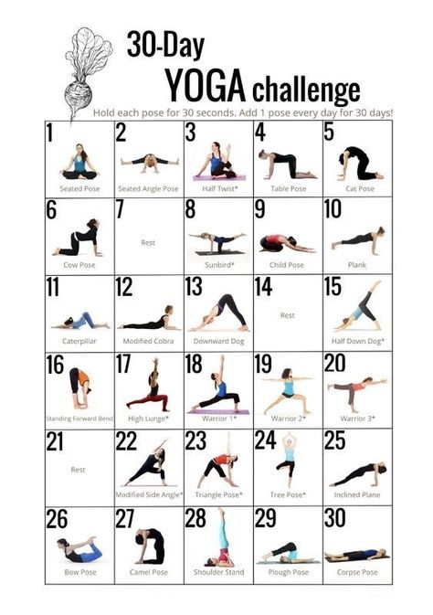 30 Days Of Yoga, Easy Morning Workout, Yoga Poses Chart, Challenge 30 Day, All Yoga Poses, 30 Day Yoga Challenge, 30 Day Yoga, Daily Yoga Workout, Yoga Exercises