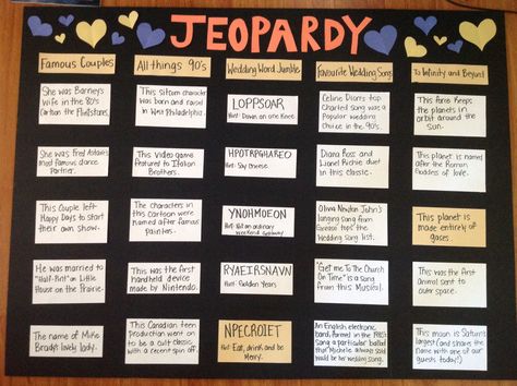 Jeopardy questions for Jack and Jill party. Make it personal or keep it generic. Super fun. Engagement Party Jeopardy, Wedding Jepordy Shower Ideas, Couples Jeopardy Questions, Bride Jeopardy Questions, Birthday Jeopardy Game Questions, Jack And Jill Party Ideas Games, Bridal Jeapordy Questions, Jack And Jill Bachelor Party Ideas, Wedding Jeopardy Questions