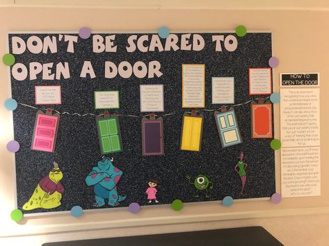 Monsters Inc Ra Bulletin Board, Disney Door Decs Resident Assistant, Monsters Inc Door Decs, Disney Bulletin Boards College, Monster Inc Bulletin Board, Dorm Hallway Themes, Monsters Inc Ra Theme, Monsters University Bulletin Board, Monsters Inc Bulletin Board Ideas