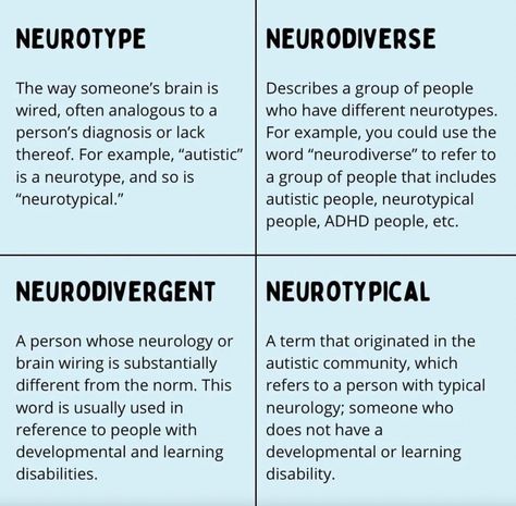 Neurotypical Vs Neurodivergent, Neurodivergent Characters, Neuro Diversity, Sen Resources, Neuro Divergent, Teaching Lessons Plans, Mental Health Facts, Mental Health Therapy, Therapy Counseling