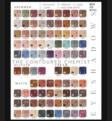 Eyeshadow Combos, Face Contouring Makeup, Soft Autumn Color Palette, Maskcara Makeup, Makeup Pallets, Maskcara Beauty, Color Me Beautiful, Creative Eye Makeup, Creative Eye