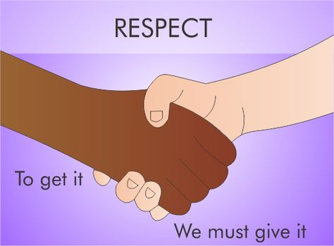 Theme outline: 1	RESPECT FOR ALLAH AND HIS PROPHET S.A.W. 2	RESPECT FOR FAMILY 3	RESPECT FOR TEACHERS	 4	RESPECT FOR EACH OTHER 5	RESPECT FOR ENVIRONMENT Respect Drawing Poster, Showing Respect Pictures, Respect Symbol, Respect Examples, Positivity Symbols, Respect Poster, Respect Pictures, Respect Meaning, Respect Relationship