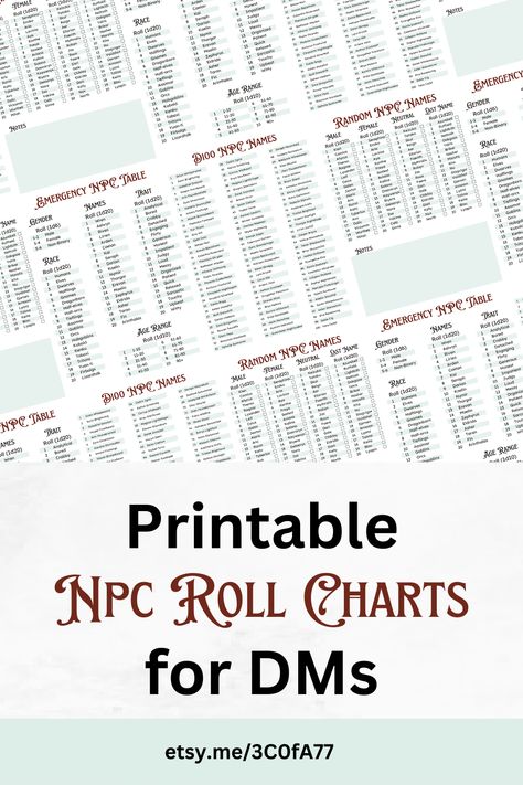 Unique Character Names, Npc Generator, Personality Generator, Dnd Names, Dm Tools, Dnd Dm, Game World, Behind The Screen, Consent Forms