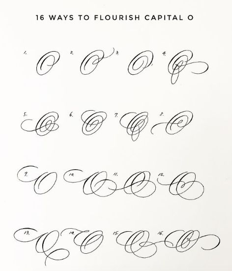 Modern Calligraphy Alphabet, Modern Calligraphy Practice, Calligraphy Letters Alphabet, Flourish Calligraphy, Calligraphy Fonts Alphabet, Cursive Calligraphy, Calligraphy Tutorial, Calligraphy Drawing, Copperplate Calligraphy