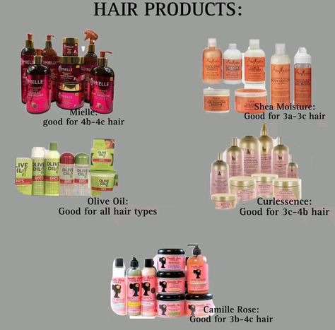 Hair Products For 4b Natural Hair, Products To Define 4c Curls, Moisturizer For 4c Natural Hair, Curl Defining Products Natural Hair 4c, 4b Hair Growth, Good Hair Products For Curly Hair, 4b Hair Products, 3c Hair Products, 4c Hair Moisturizer