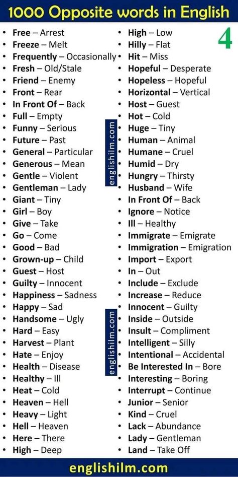 List Of Opposites, Words English Vocabulary, Opposite Words List, English Opposite Words, Words English, Urdu Language, English Transition Words, Opposite Words, English Learning Spoken