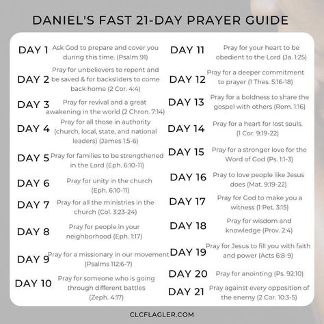 Fasting Bible Study, 21 Day Daniel Fast Prayer, Reasons To Fast And Pray, Daniel Fast Prayers 21 Day, Daniel Fast Bible Study, Daniel Fast Prayer Guide, Bible Fasting, Biblical Fasting Plan, Biblical Fasting