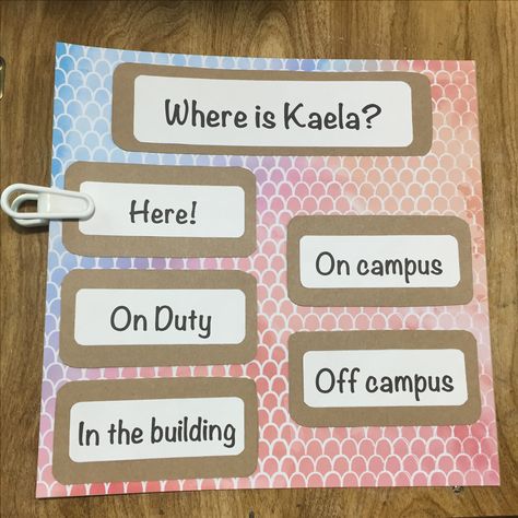 Ra Door Sign, Ra Where Am I Board Ideas, Where Is Your Ra Sign, Ra Where Am I, Where Is Your Ra, Where Am I Board, Ra Hall Themes, College Dorm Door, Toddler Daycare Rooms