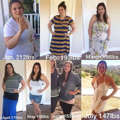 Now she's hoping to inspire others! Intermittent Fasting Women, Fasting Women, Brittany Williams, Instant Loss, Jenny Craig, 125 Pounds, Baseball Guys, Ideal Body, Stubborn Belly Fat