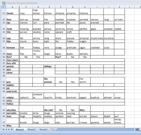 character design planner 2 Character Design Template, Plot Planning, Novel Outline Template, Multiplication Anchor Charts, Novel Outline, Character Design Sheet, Writing Novel, Preschool Sight Words, Writing A Novel