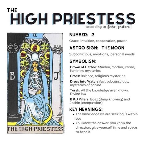 Highest Priestess Tarot, Highest Priestess, Imbolc Activities, The High Priestess Tarot Meaning, Laptop Notes, Taro Cards, The High Priestess Tarot Card, Priestess Tarot Card, The High Priestess Tarot