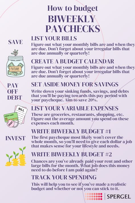 How to Budget Biweekly Paycheques | Spergel Savings Plan For Biweekly Pay, Budgeting Biweekly Paychecks, How To Budget For Beginners Biweekly, How To Budget, How To Budget For Beginners, Paycheck To Paycheck Budget, Biweekly Budget, Budget By Paycheck, Saving Methods