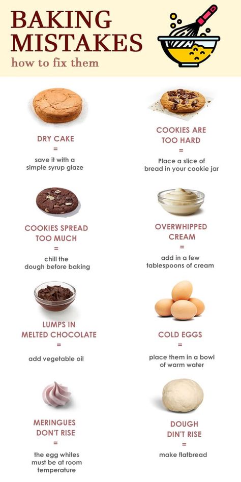 Baking Mistakes, Homemade Cookbook, Cooking Measurements, Culinary Techniques, Baking Hacks, Baking Basics, Chocolate Caliente, Cooking Basics, Cooking Hacks