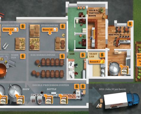 how to plan for a brewery - object layouts Brewery Layout Floor Plans, How To Start A Brewery, Small Brewery Design, Home Brewery Design, Factory Layout, Brewery Ideas, Ideas Negocios, Beer Spa, Craft Beer Packaging