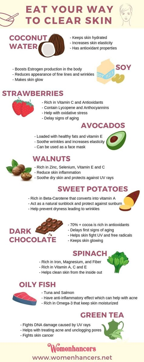 Foods For Clear Skin, Skin Journey, Clear Skin Diet, Clear Skin Routine, Foods For Healthy Skin, Good Skincare, Get Clear Skin, Clear Skin Tips, روتين العناية بالبشرة